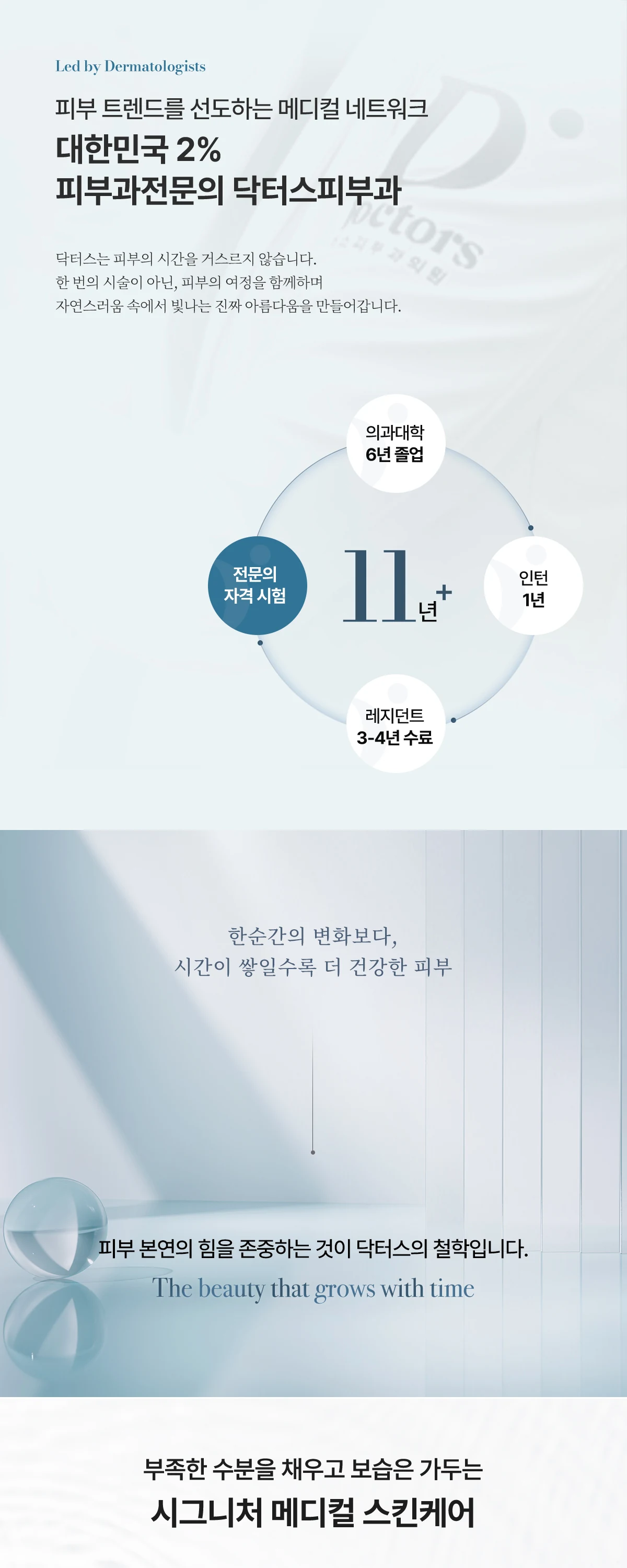 피부과전문의 닥터스피부과 피부 본연의 힘을 존중하는 것이 닥터스의 철학입니다. 01 남성분들의 대표적인 피부 고민에 가장 빛날 수 있도록 예식 스케쥴에 맞춰 의료 장비를 통해 피부를 정밀하게 분석하고, 건성 · 지성 · 복합성 등 피부 타입별 맞춤 장비로 피부 컨디션을 회복하고, 개인별 맞춤 솔루션을 닥터스는 네트워크 내 분기별 학술 세미나를 주최하며 피부에 대한 지속적인 연구와 지식 공유 고객 앞에서 직접 개봉하여 정직한 시술 제공