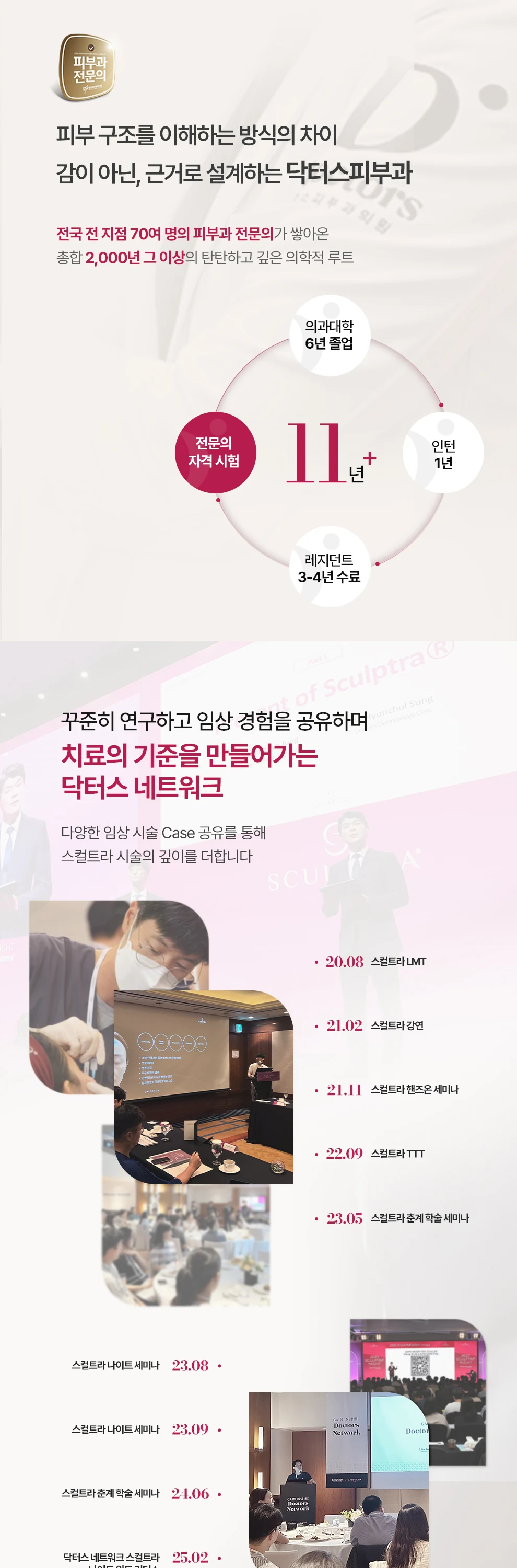 치료의 기준을 만들어가는 나이트 위드 리더스 25.02 Doctors SCULPTRA® 2만건 시술 돌파 수화가 필요 Step 03 Stage 1 노화가 지속될수록 피부 속 콜라겐 분해와 합성 과정의 균형 붕괴 Stage 2 피부가 얇아지고 탄력이 떨어지며 Check Point Doctors Dermatology Network 겉이 아닌, 피부 속 기반부터 다시 세우는 구조적 안티에이징 3가지 변화, 하나의 솔루션 히알루론산 성분을 피부층에 자가 지방 채취 후 정제하여 꺼진 부위를 자가 지방을 이식하여 시술 부위가 한정적이며 5단계 중 3번째 표시 · 위험 5단계 중 5번째 표시 · 위험 5단계 중 1번째 표시 · 위험