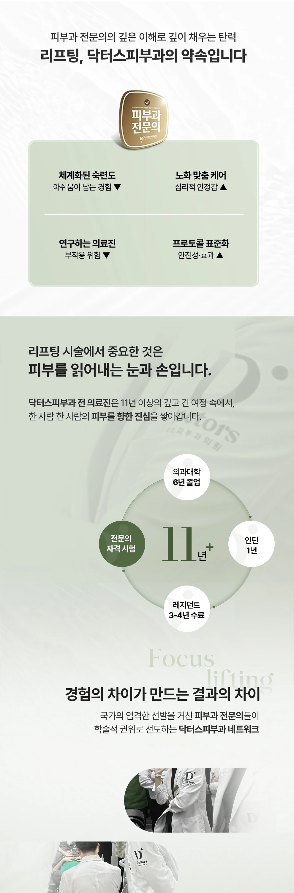 아쉬움이 남는 경험 ▼ 부작용 위험 ▼ 한 사람 한 사람의 피부를 향한 진심을 쌓아갑니다. 단순히 시술 목적이 아닌, 피부 특성 분석 미국 FDA 유럽 CE Key Point 맞춤 탄력 솔루션 촉진 FOCUS lifting I FOCUS lifting I Doctors Dermatology 해부학적 연구 및 시술 임상 데이터 축적 인증 및 원칙 고수 정품·정량 시술