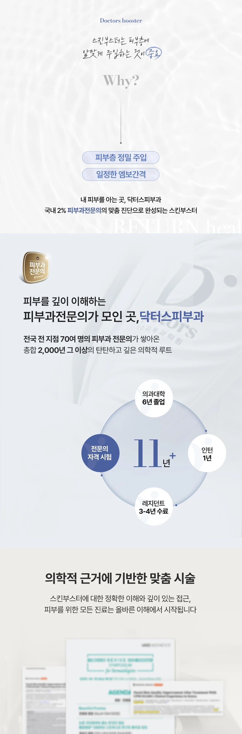 스킨부스터는 피부층에 알맞게 주입하는 것이 중요 피부 맞춤 Skin Booster 솔루션 2024 닥터스네트워크 춘계 학술 세미나 2024 오픈 닥터스 스킨 수티컬즈 X 엘러간 심포지움 2025 닥터스네트워크 하계 학술 세미나 고르게 전달해 수분 밸런스를 회복하고, 피부 본연의 탄력을 높여 촉촉한 피부는 동안의 상징 콜라겐 · 볼륨감 스킨부스터를 조합하여 균형 잡힌 시술 진행 고객 앞에서 직접 개봉하여 정직한 시술 제공