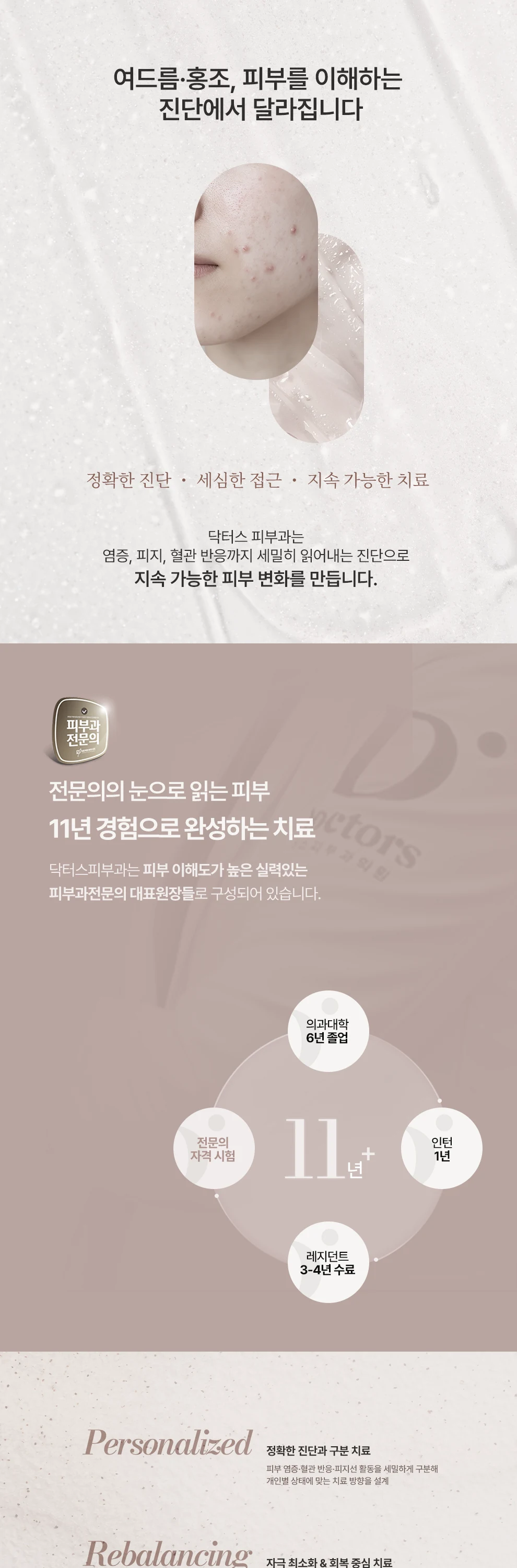 염증, 피지, 혈관 반응까지 세밀히 읽어내는 진단으로 지속 가능한 피부 변화를 만듭니다. 11년 경험으로 완성하는 치료 피부 염증·혈관 반응·피지선 활동을 세밀하게 구분해 개인별 상태에 맞는 치료 방향을 설계 Rebalancing 염증은 완화하며 피부 장벽은 회복시키는 Preventive 혈관 반응을 조절하여 재발을 줄임 닥터스피부과는 11년 이상의 전문 수련과 경험을 통해 피부 속 반응을 정확히 진단하고, 개인별 피부 상태에 맞는 치료 방향을 설계합니다. 닥터스는 모든 장비와 시술을 직접 사용하며, 국내외 학회에서 지속적인 연구와 발표를 통해 시술의 안정성과 효과 유지를 위해 모든 장비를 정기 점검하고 철저히 관리합니다. 여드름과 홍조는 단순한 피부 트러블이 아니라, 피부 장벽과 염증 반응에 의해 발생하는 대표적인 피부질환입니다. 비염증성으로 모낭 내 피지와 모공이 막힌 형태로 화이트헤드와 블랙헤드로 염증성으로 모공에 염증이 생겨 붉은 기존의 여드름에 염증과 농이 찬 색소 침착이 나타나는 증상으로 시간이 지날수록 자국과 색소가 지속될 수 얼굴이 붉어지거나 화끈거리는 증상을 나타냅니다. 악성 홍조 일교차가 큰 환절기에 홍조와 함께 여드름과 비슷한 뾰루지가 발생하고 여드름·홍조는 피지 분비 증가 모낭 과다 각질화 04 여드름/홍조 치료 솔루션 정밀 피부 진단 기기 사용 병합치료가 필요한 경우 경구약, 바르는 약 등의 처방 진행 맞춤 레이저 치료 증상별, 부위별, 피부 타입별 메디컬 스킨케어 여드름/홍조 피부 맞춤 스킨케어 홈케어 관리 빠른 진정과 재발을 최소화하기 위한 여드름/민감성 피부 맞춤 스킨케어 상담 재생 및